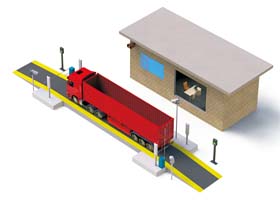 無人值守汽車衡稱重系統(tǒng)